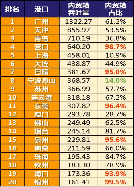 PP电子·5金狮(中国区)游戏官方网站