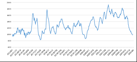 PP电子·5金狮(中国区)游戏官方网站