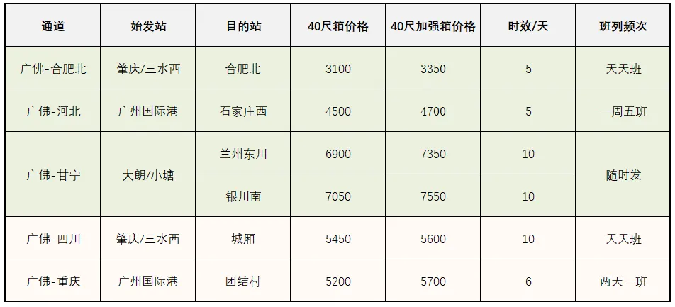 PP电子·5金狮(中国区)游戏官方网站