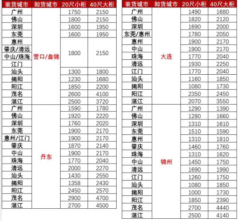 PP电子·5金狮(中国区)游戏官方网站
