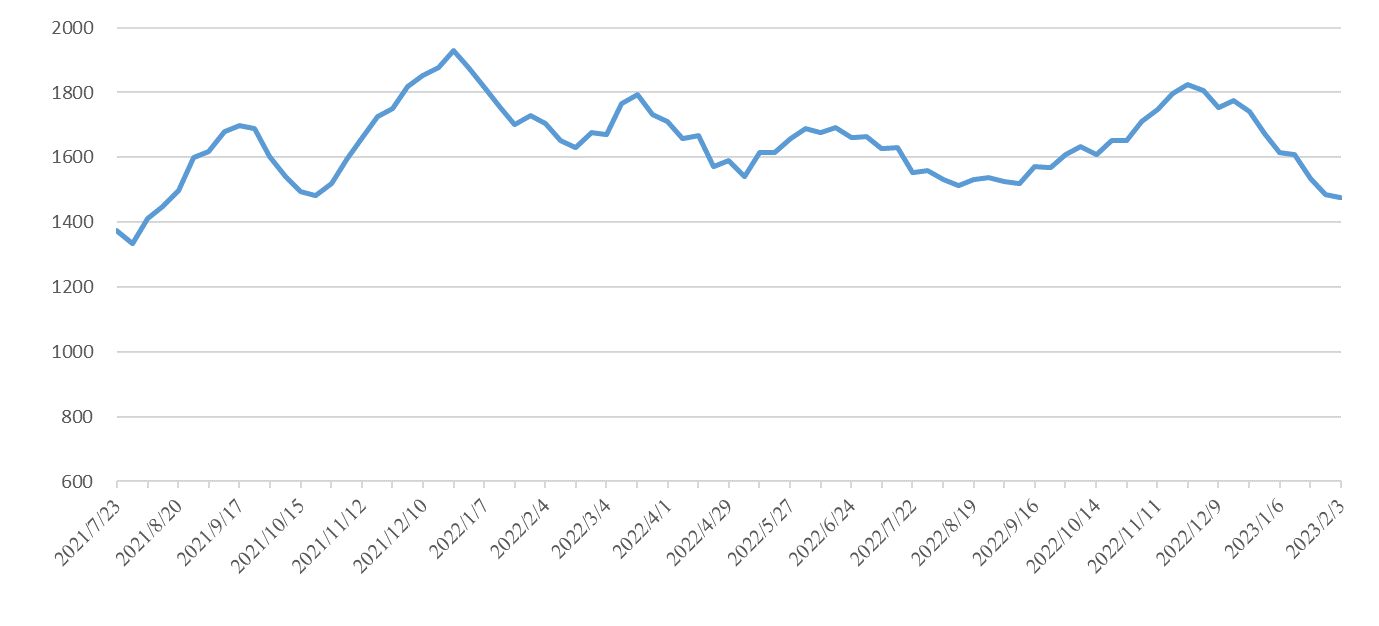 PP电子·5金狮(中国区)游戏官方网站