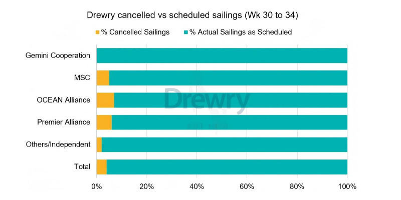 PP电子·5金狮(中国区)游戏官方网站