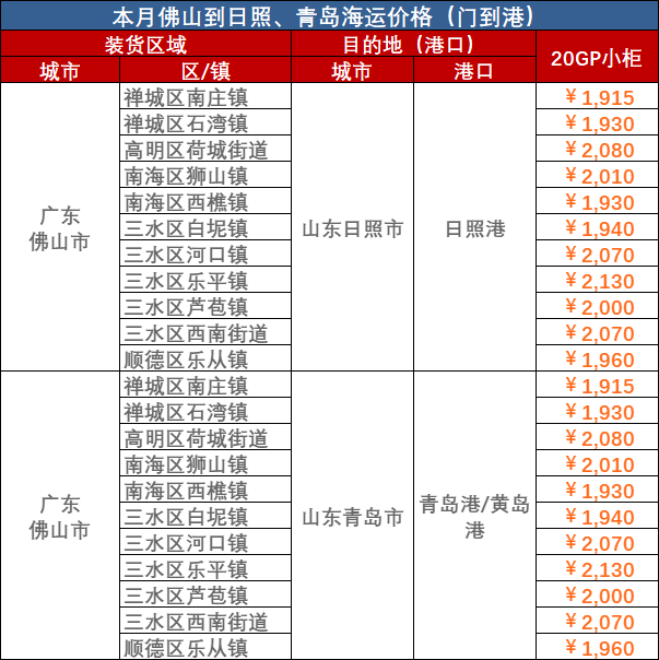 PP电子·5金狮(中国区)游戏官方网站