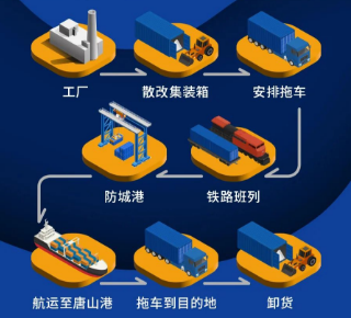 PP电子·5金狮(中国区)游戏官方网站