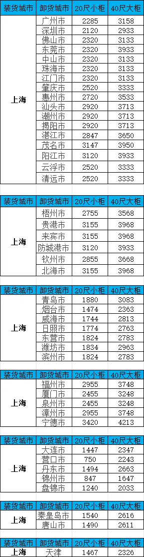 PP电子·5金狮(中国区)游戏官方网站