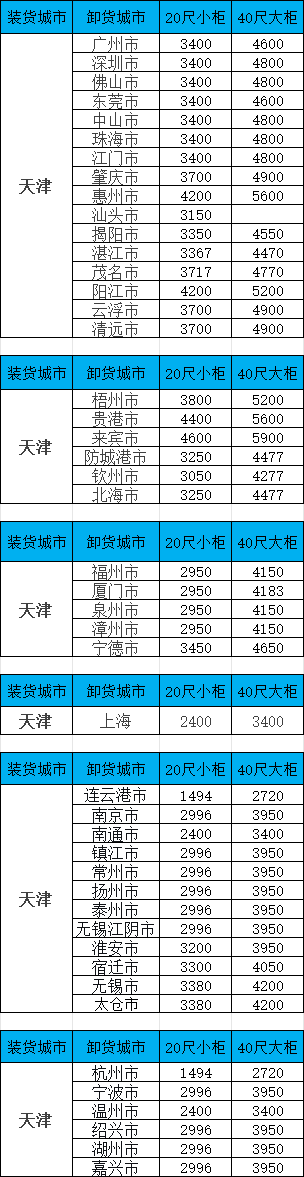 PP电子·5金狮(中国区)游戏官方网站