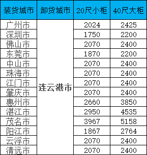 PP电子·5金狮(中国区)游戏官方网站