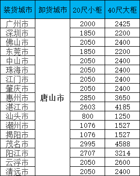 PP电子·5金狮(中国区)游戏官方网站