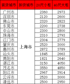PP电子·5金狮(中国区)游戏官方网站