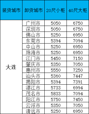 PP电子·5金狮(中国区)游戏官方网站