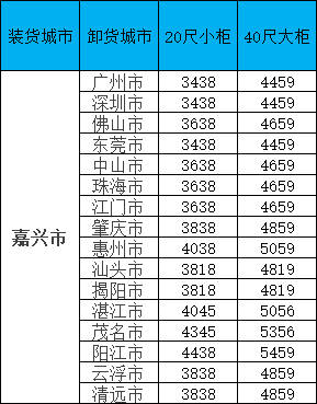 PP电子·5金狮(中国区)游戏官方网站