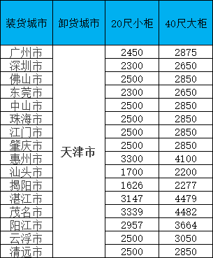 PP电子·5金狮(中国区)游戏官方网站