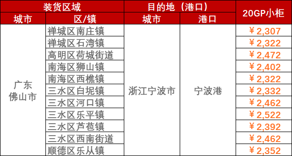 PP电子·5金狮(中国区)游戏官方网站