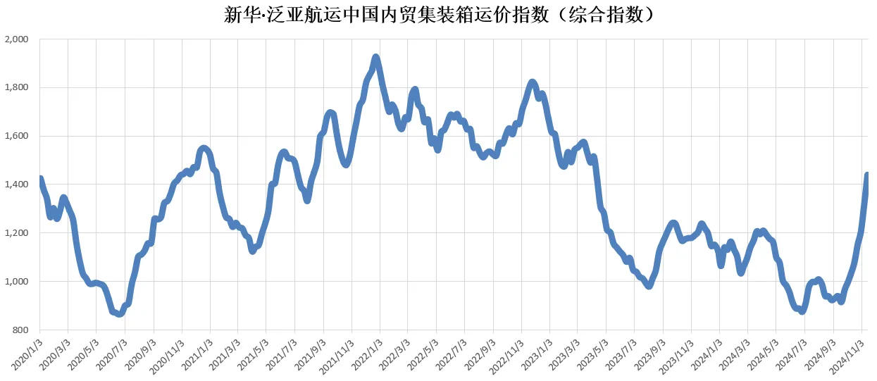 PP电子·5金狮(中国区)游戏官方网站