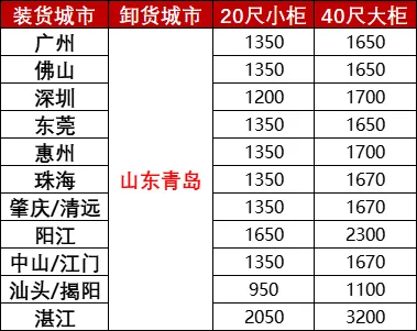 PP电子·5金狮(中国区)游戏官方网站