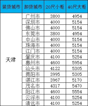 PP电子·5金狮(中国区)游戏官方网站