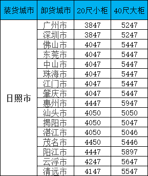 PP电子·5金狮(中国区)游戏官方网站