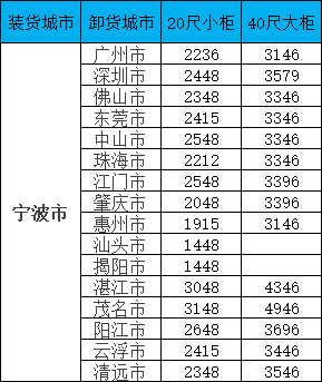 PP电子·5金狮(中国区)游戏官方网站