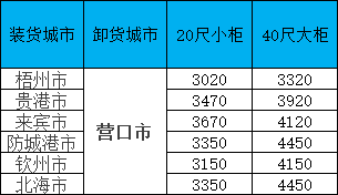 PP电子·5金狮(中国区)游戏官方网站