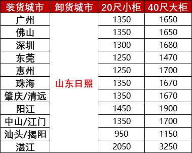 PP电子·5金狮(中国区)游戏官方网站