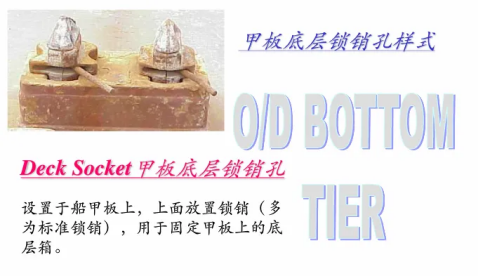 PP电子·5金狮(中国区)游戏官方网站