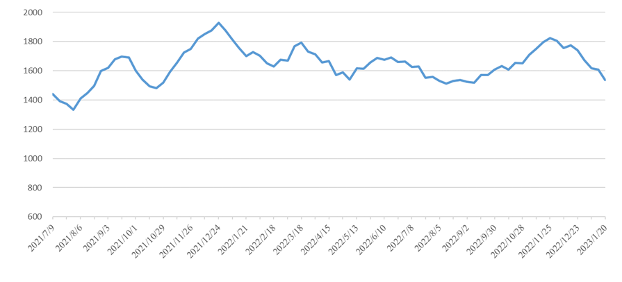 PP电子·5金狮(中国区)游戏官方网站
