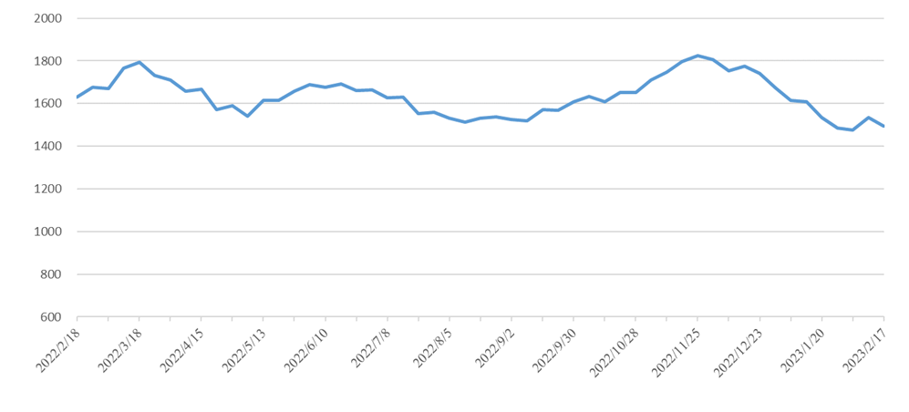 PP电子·5金狮(中国区)游戏官方网站