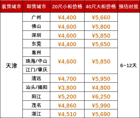 PP电子·5金狮(中国区)游戏官方网站