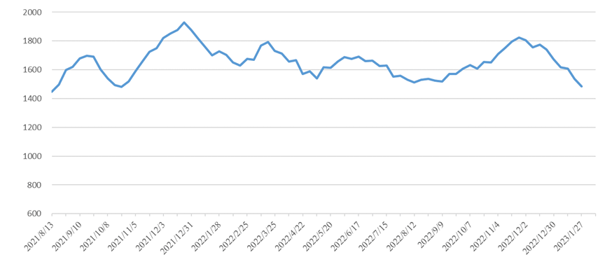 PP电子·5金狮(中国区)游戏官方网站