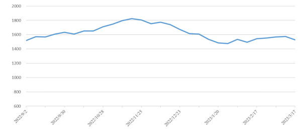 PP电子·5金狮(中国区)游戏官方网站