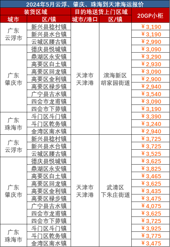 PP电子·5金狮(中国区)游戏官方网站