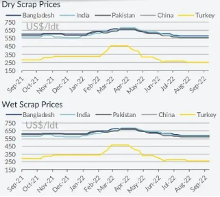 PP电子·5金狮(中国区)游戏官方网站
