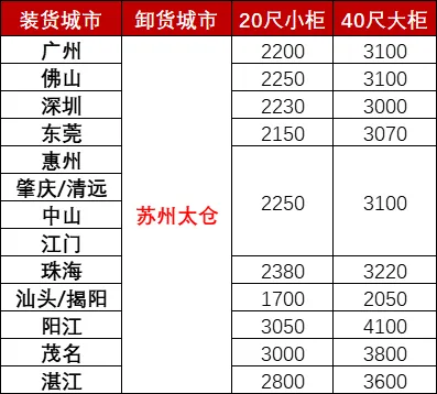 PP电子·5金狮(中国区)游戏官方网站